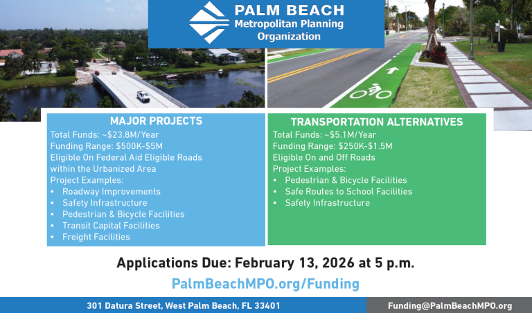 A promotional graphic from the Palm Beach Metropolitan Planning Organization. The top shows two photos: a new bridge over water on the left and a street with a green bike lane on the right. Below, two colored boxes describe funding programs. The blue box titled “Major Projects” lists: total funds about $23.8 million per year; funding range $500,000–$5 million; eligible on federal-aid eligible roads within the urbanized area; project examples include roadway improvements, safety infrastructure, pedestrian and bicycle facilities, transit capital facilities, and freight facilities. The green box titled “Transportation Alternatives” lists: total funds about $5.1 million per year; funding range $250,000–$1.5 million; eligible on and off roads; project examples include pedestrian and bicycle facilities, Safe Routes to School facilities, and safety infrastructure. At the bottom, text states “Applications Due: February 13, 2026 at 5 p.m.” with a link “PalmBeachMPO.org/Funding.” The footer includes the address 301 Datura Street, West Palm Beach, FL 33401 and email Funding@PalmBeachMPO.org